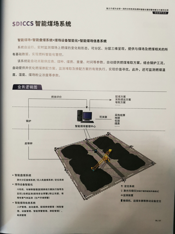 分会到三德科技调研燃煤智能化管控整体解决方案