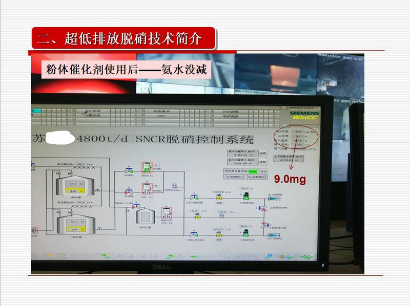 【重大技术突破】氮氧化物稳定控制在50毫克以内的干粉催化脱硝技术 【重大技术突破】氮氧化物稳定控制在50毫克以内的干粉催化脱硝技术
