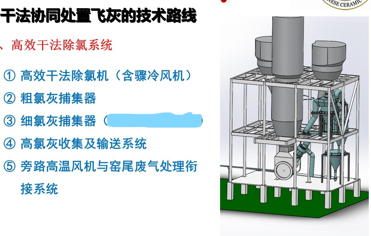 精准除氯+干法飞灰协同处置项目在浙江落地